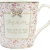 "MUM YOU MEAN THE WORLD TO ME" Ceramic Mug